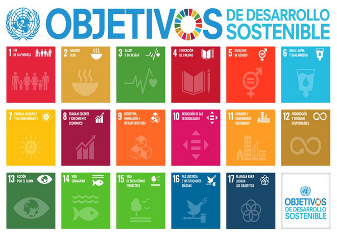Agenda 2030